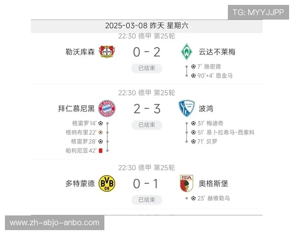 德甲目前哪支球队实力最强？全面评比