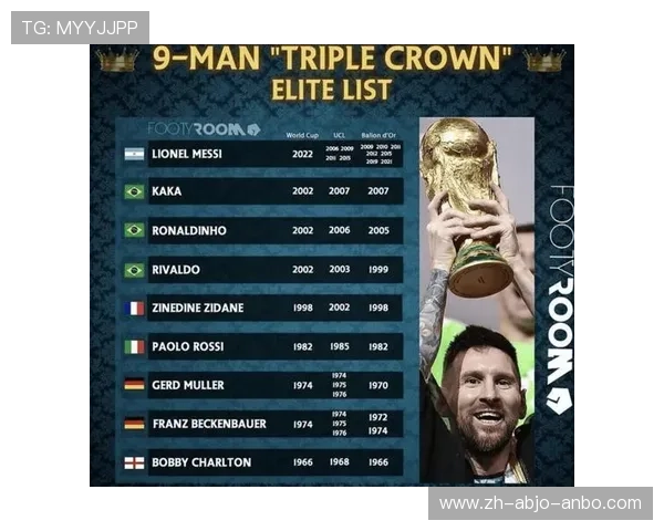 欧冠历届冠军球队完整榜单