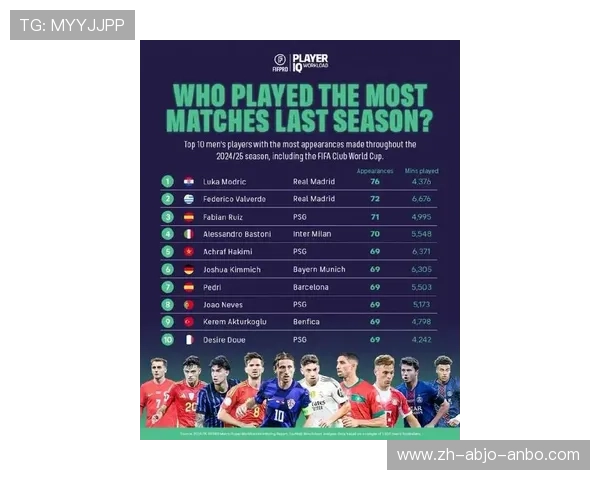 每年参加欧冠的德甲球队名单及表现总结