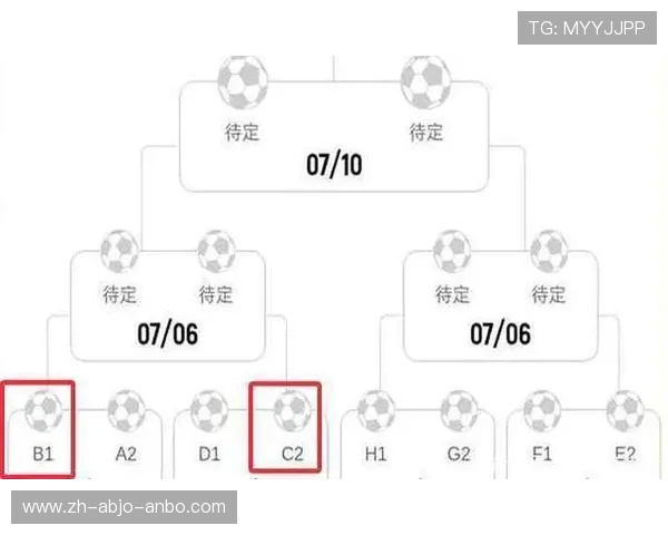 足球赛事中的意外时刻,如何影响比赛的最终结果