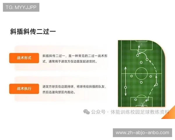 足球比赛中的战术创新与新兴战术趋势分析 足球比赛中的战术创新与新兴战术趋势分析